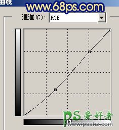 PS后期调色教程：给阳光的女孩儿写真照调出柔和的淡黄色