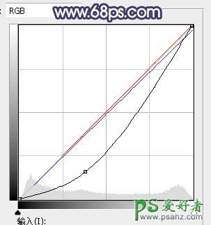 PS调色教程：给马路边大树下自拍的漂亮女生照片调出唯美的晨曦色