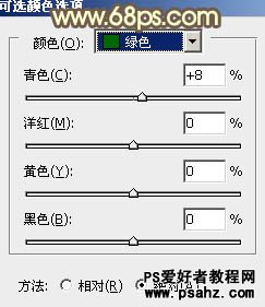 photoshop给草地上的可爱女孩儿照片调出柔和的粉黄色