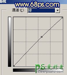 PS后期调色教程：给阳光的女孩儿写真照调出柔和的淡黄色