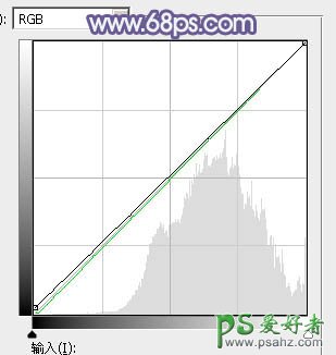 PS后期调色教程：给外景自拍的性感熟妇照片调出唯美的淡蓝色