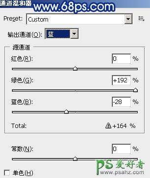 PS调色教程：给树林中的情侣婚片写真调出纯蓝艺术效果