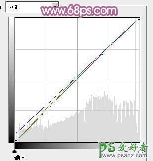 PS给外景漂亮超短裙女生照片调出唯美紫色调