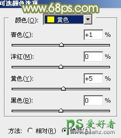 PS给草地上的欧美少女调出淡淡的青黄色