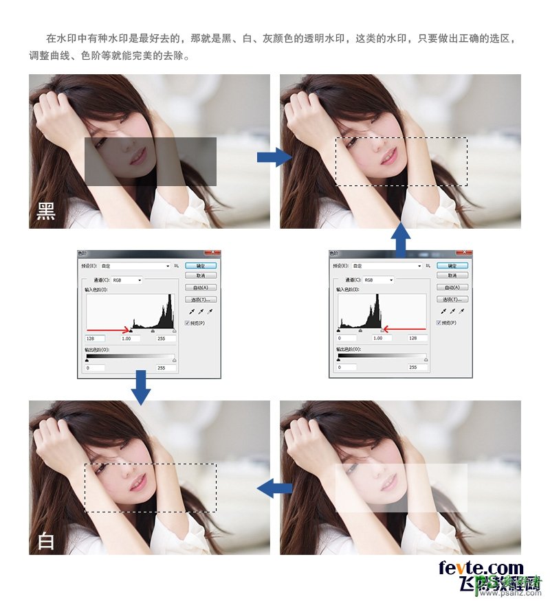 Photoshop图片去水印高级技巧学习：浅析照片水印如何快速去除