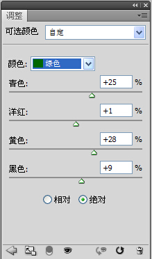 利用ps给性感的欧美人像调出由生机勃勃的夏季转换成成熟充实的秋