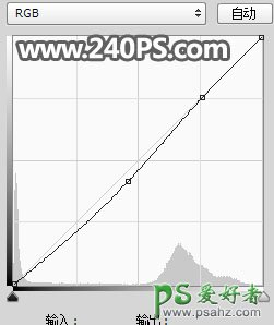 PS合成教程：大师教你在半个椰子壳中合成出海滩休闲度假世界。