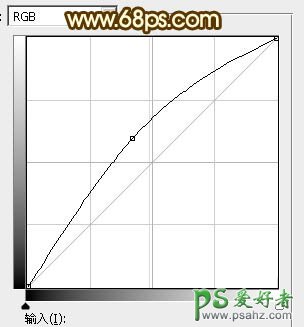 Photoshop设计一款个性大气风格的国庆节钻石火焰字体