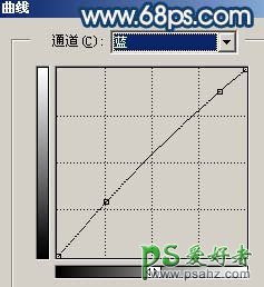 PS给漂亮的职业装美女照片调出蓝光效果