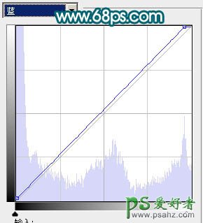 PS给海景MM少女艺术照调出淡青的中性色