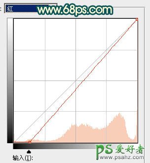 PS女生照片调色：给街头围墙边的唯美女生写真照调出甜美的青红色