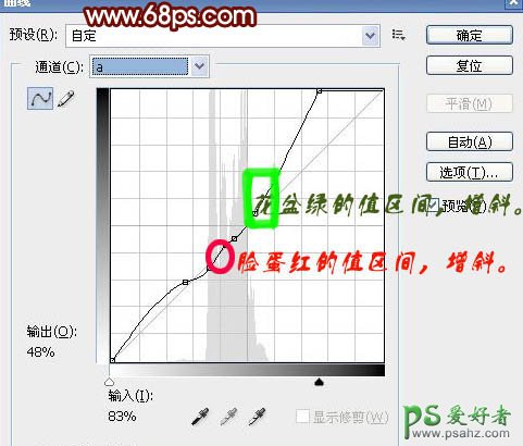 PS给室内可爱的林家小妹生活照调出性感效果