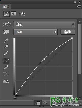 PS创意合成教程：打造超现实主义作品（一棵长在身上的树）