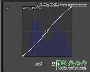 学习用PS给美女外景照调出甜美小清新艺术效果，电影色彩为主题