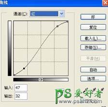 PS给外景情侣婚片调出MTV电脑画面效果