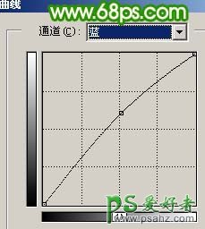 PS调出清晰暖色风格的职业美女近照