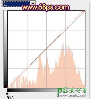 PS调色教程：给外景MM生活照调出甜美的咖啡色