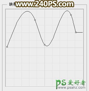 Photoshop劳动节艺术字设计教程：制作华丽质感的五一金色纹理字