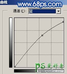 PS给纯洁绝美的少女生活照调出清爽的绿色调