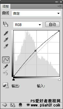 photoshop调出忧郁的少女灰度艺术色调