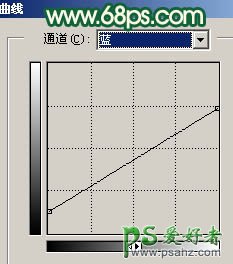 photoshop给漂亮MM手机照调出淡淡的青黄色