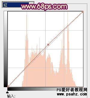 PS调色教程：为街头性感的职业美女调出洋红色调