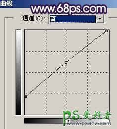 PS美女照片调色教程：创意调出浪漫的荷花仙子图片