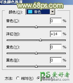 PS给草地上的欧美少女调出淡淡的青黄色