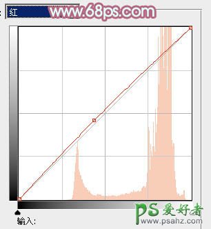 ps调色教程：给性感的少女图片调出柔美的青色调