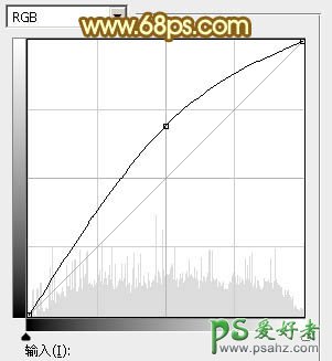 photoshop设计双11促销海报金色钻石立体字体，金属立体海报字制