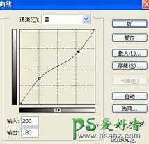 PS给外景情侣婚片调出MTV电脑画面效果