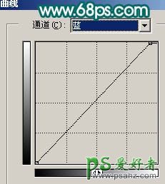 PS给自行车上的浪漫情侣婚纱照调出温馨的暖色调