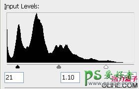 photoshop调出高清色彩的黄昏下的高速公路