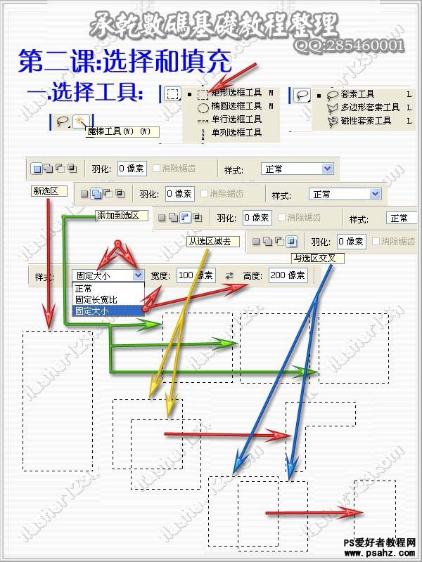 PS基础入门教程：ps中一些工具的属性及使用方法