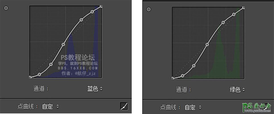 PS摄影后期调色教程：结合LR软件给海景美女照片调出电影胶片效果