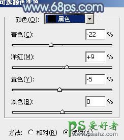 PS调色教程：利用通道替换颜色调出外景美女冷酷的蓝色调