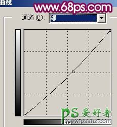 PS给漂亮的18岁未成年少女照片调出光亮的粉色调