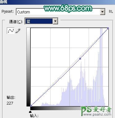 PS给漂亮女生艺术照调出淡雅的效果