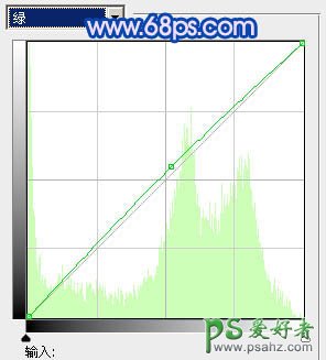 PS给田野中的情侣婚片调出纯美梦幻蓝色调