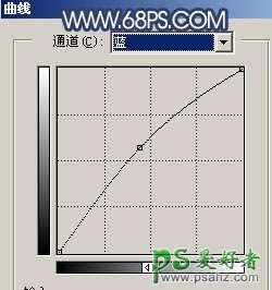 PS给外景女孩儿调出怀旧非主流风格