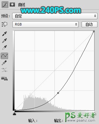 PS美女人像合成教程：合成一幅从海平面升起的天使少女特效图片