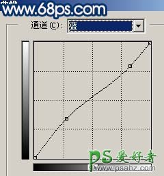 PS给美女照片调出粉嫩色彩的皮肤效果