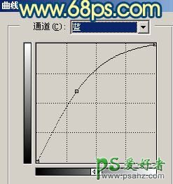 利用PS给一张绿色风景照进行润色调出梦幻效果