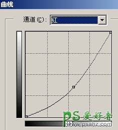 PS调出颓废效果的小男孩空间照片