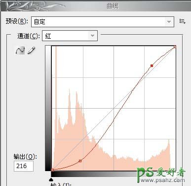 photoshop给妩媚的漂亮美女调出个性中性灰色调