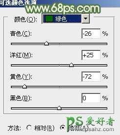 ps调色实例教程：给漂亮小美女外景照调绿色清新色彩