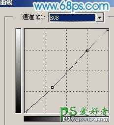 PS给性感的人物照片调出火蓝色彩