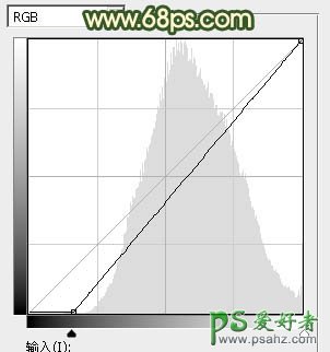 PS美女图片调色教程：给可爱的少女成年图片调出梦幻的橙色调