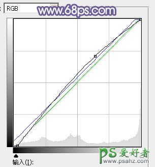 PS后期调色教程：给外景自拍的性感熟妇照片调出唯美的淡蓝色