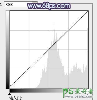 PS后期调色教程：给外景自拍的唯美女生性感照片调出柔美的紫色